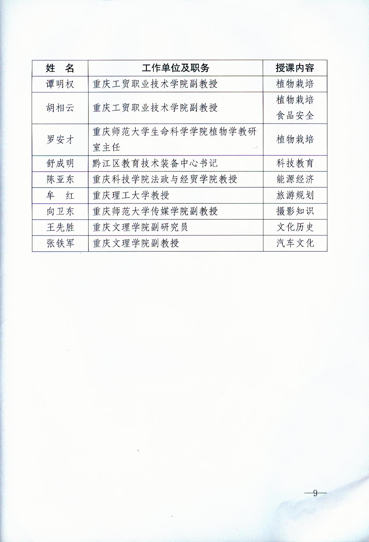 我院谭明权、胡相云两位教师入选重庆市社区科普大学教师资源库首批入库名单