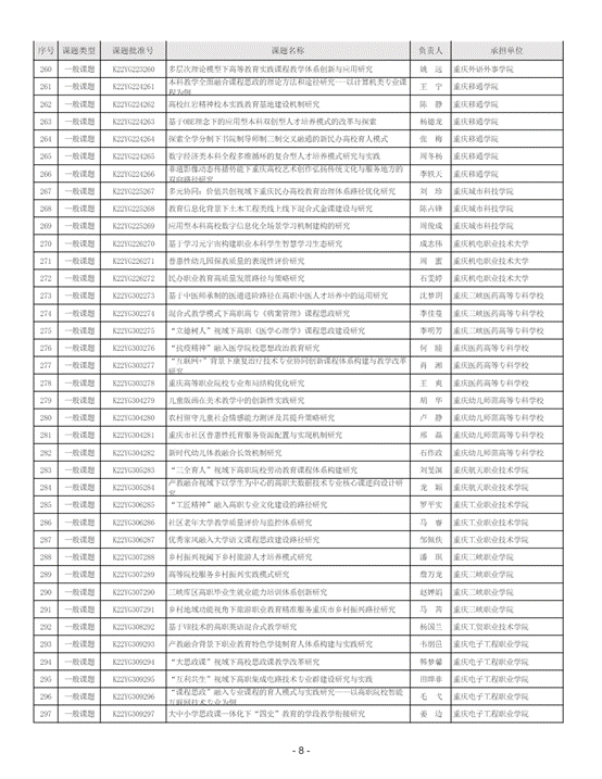 说明: d:\Users\Administrator\Desktop\下载.png